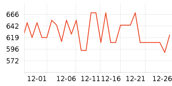 С����ů��/������ʷ�۸�