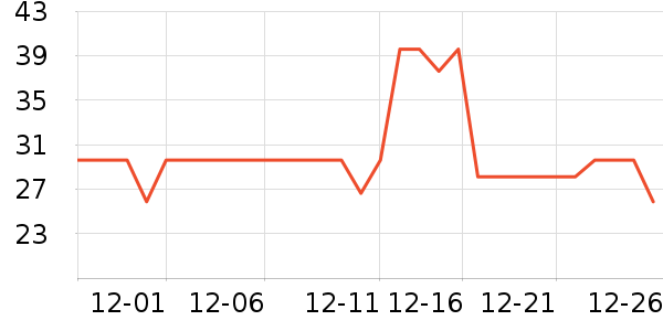 Ī����������ʷ�۸�