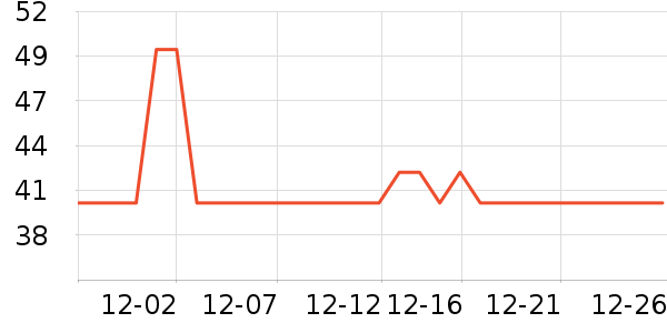 ORGINESE�ֹ�/������ʷ�۸�