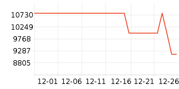 ��е�����ʼǱ�������ʷ�۸�