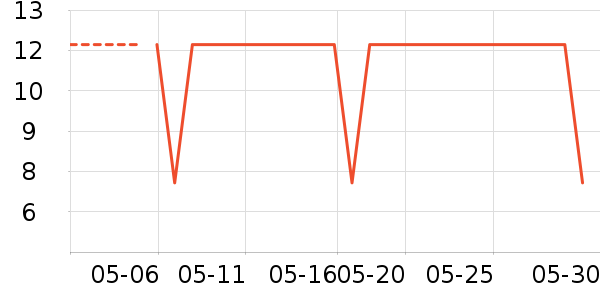 ���ƾ��������ʷ�۸�