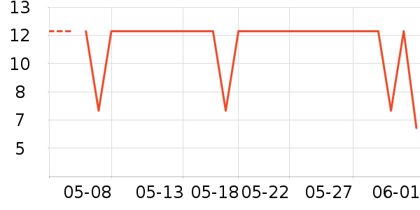 ���ƾ��������ʷ�۸�