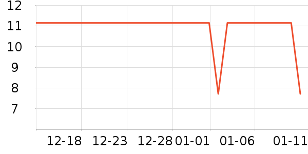 ���ƾ��������ʷ�۸�