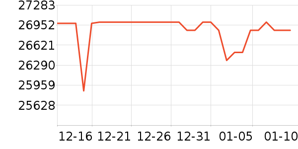 ����̨ʽ��������ʷ�۸�