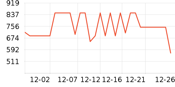 ��˾�����޷���ʷ�۸�