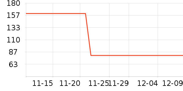 ·Ůʽţп/п/̿ʷ۸