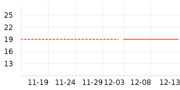 ���������ʷ�۸�