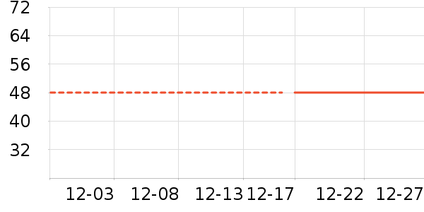 ���������ʷ�۸�