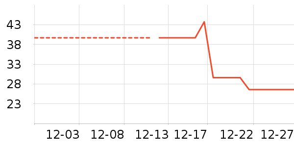 ����������ʷ�۸�