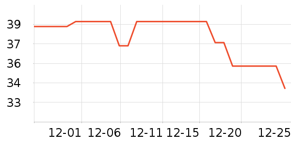 ��ʨͯ���ͯ����/ͯ����ʷ�۸�