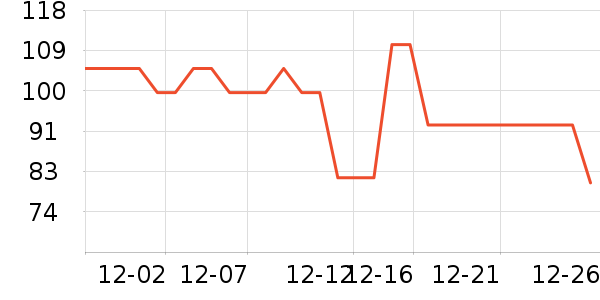 �������汾�ݶ�ͯ����/ͯ����ʷ�۸�