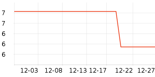 Ʒ�����ú���ʷ�۸�