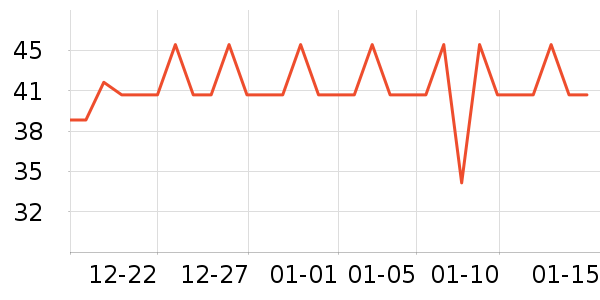 ����Ʒ��������ʷ�۸�