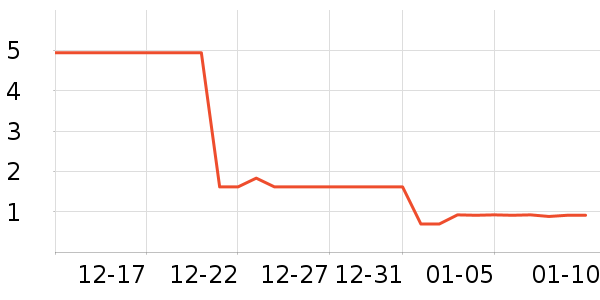 ����Ʒ���ֻ�ɢ������ʷ�۸�