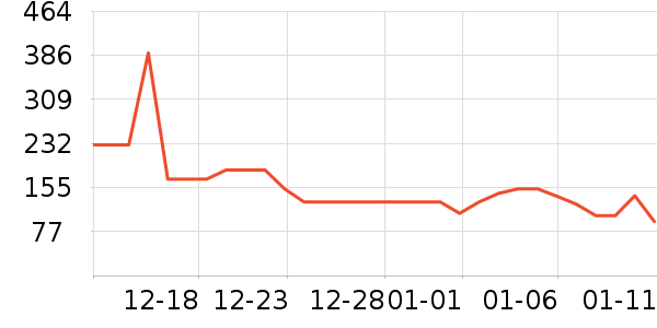 ³��������/ӣ����ʷ�۸�