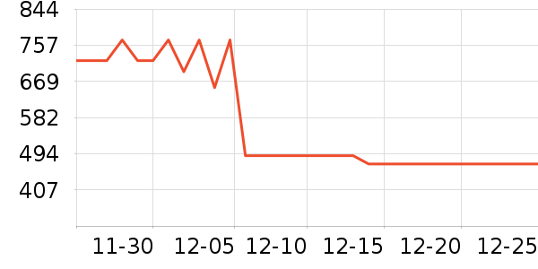 �ڰ׵���ͯ�Ҿ���ʷ�۸�