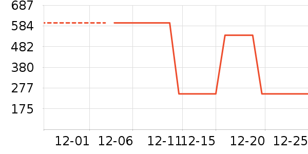 ������/ӣ����ʷ�۸�