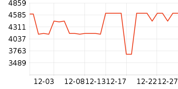 ���ı�����ʷ�۸�