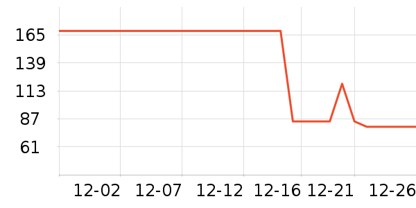 С�������ͯ�޷���ʷ�۸�