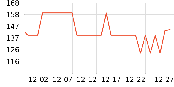 ����������ʷ�۸�