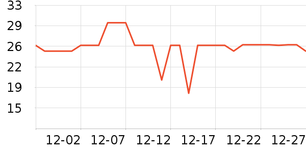 �ʾ��ɰ��Ʒ��ʷ�۸�