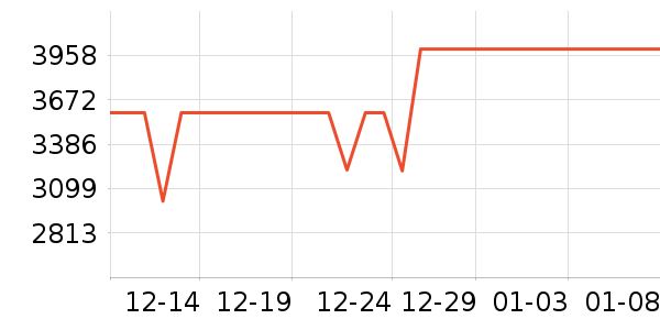 ��˶�ʼǱ�������ʷ�۸�