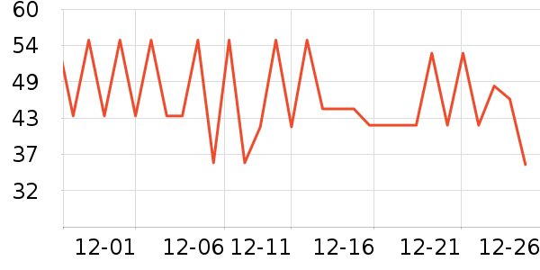 ����˽�����Ʒ��ʷ�۸�