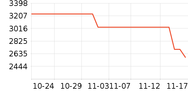 ����.�ſɲ���������ʷ�۸�