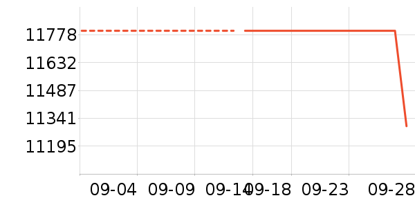 ����ʼǱ�������ʷ�۸�