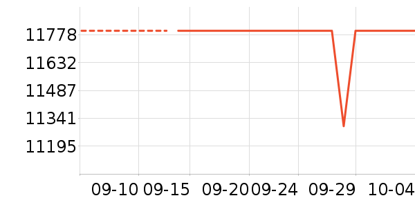 ����ʼǱ�������ʷ�۸�