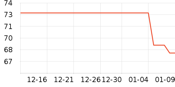 ��¶��๤����ʷ�۸�