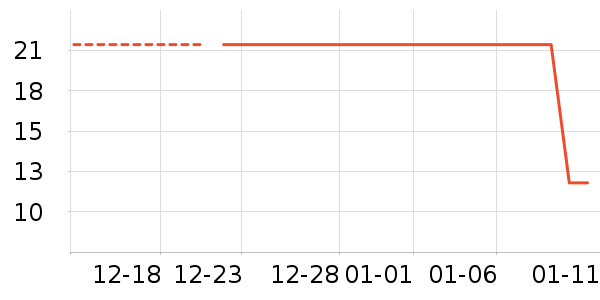 ����⨺�����ʷ�۸�