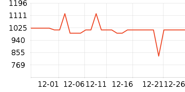 ������ȡů����ʷ�۸�