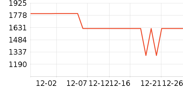 �������̻���ʷ�۸�