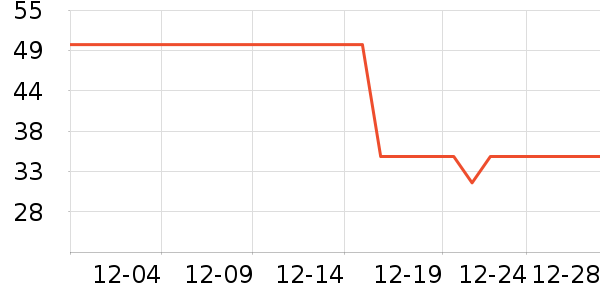 ��������˯��/�Ҿӷ���װ��ʷ�۸�