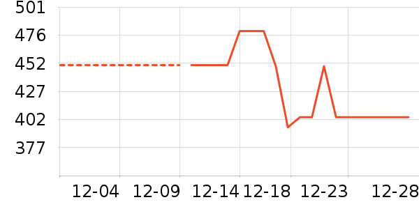 ��ϣ�ͻ���Ь����ʷ�۸�