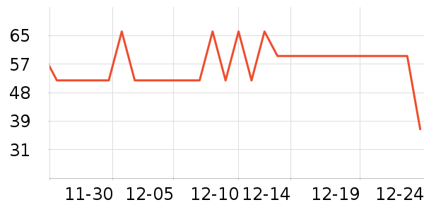 ������ë����/̺��ʷ�۸�