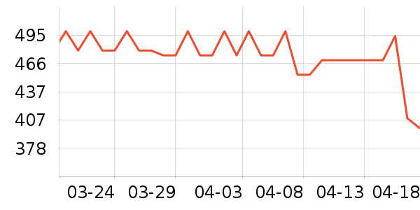 ���������ʷ�۸�