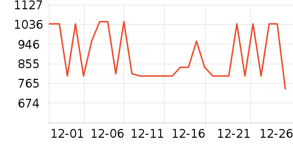 ��˾�����޷���ʷ�۸�