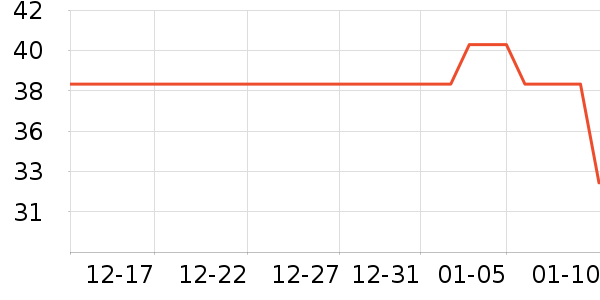 ����ԭҰ���/������ʷ�۸�