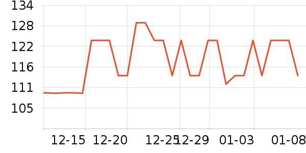 ���ٿ˿���/�̲���ʷ�۸�