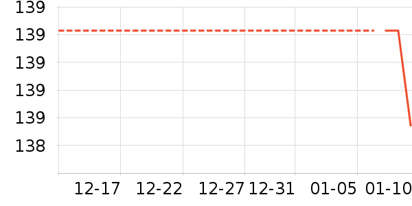 ����ȹ����ʷ�۸�