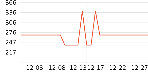 �ν౻����ʷ�۸�