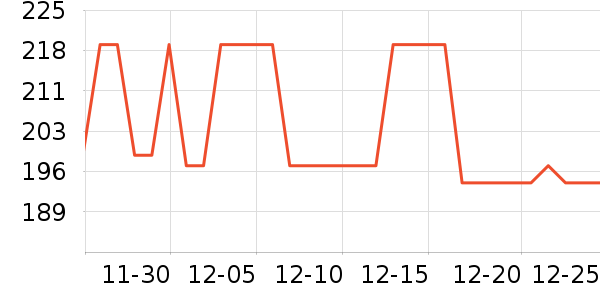 ��������ը����ʷ�۸�