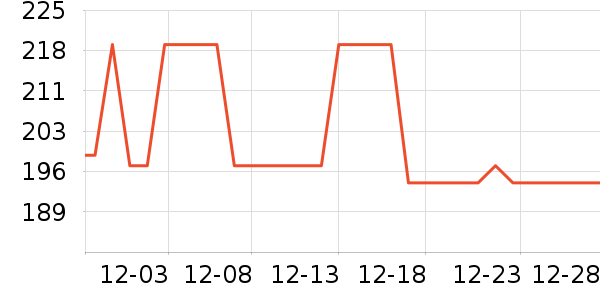 ��������ը����ʷ�۸�