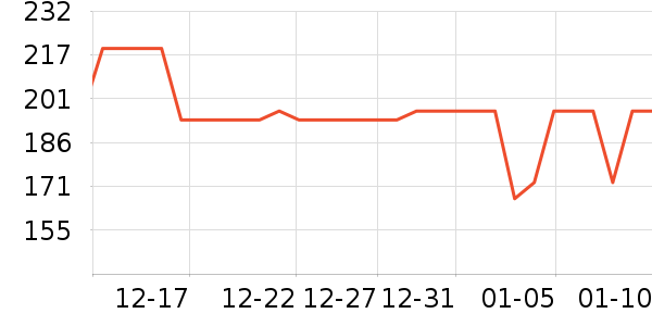 ��������ը����ʷ�۸�