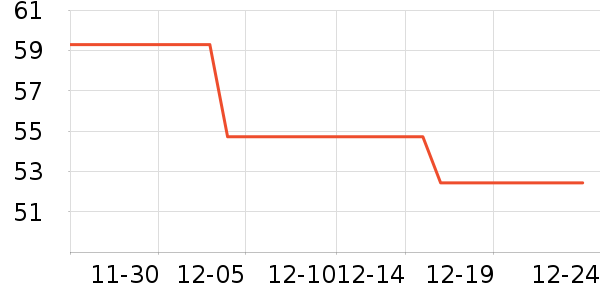 �����ֻ������/��������ʷ�۸�