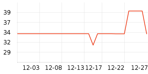 ֿ��ʿ�ֻ���������ʷ�۸�