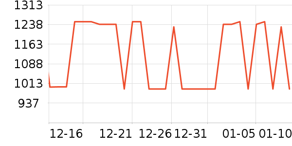 ��������ϴ�����ʷ�۸�