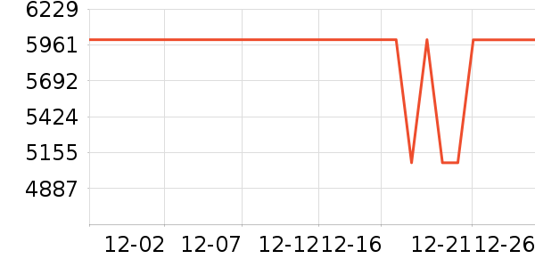 �׼Һ�ɻ���ʷ�۸�